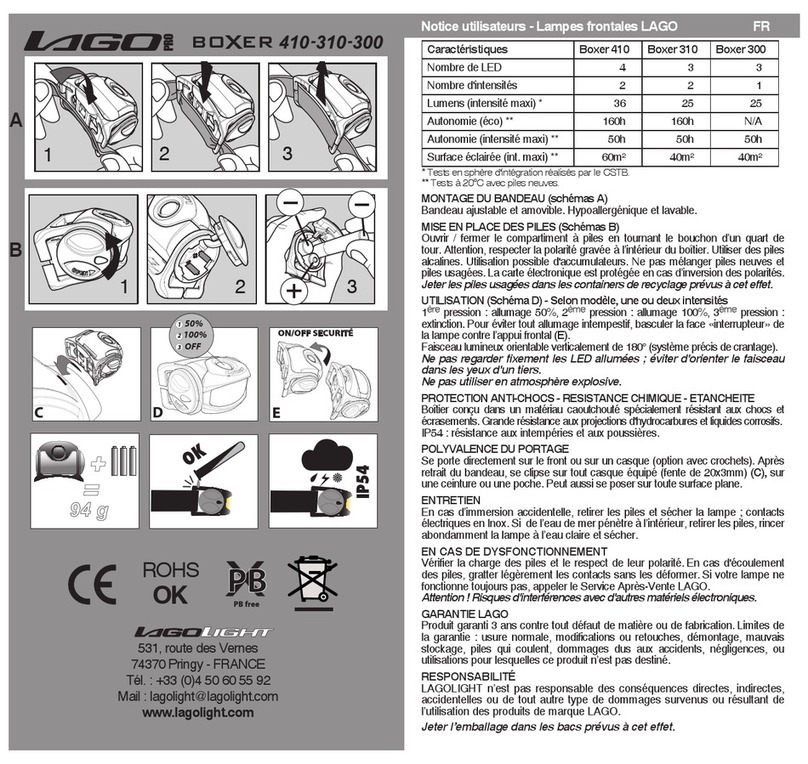 Lago Light Lago Pro Boxer 410 user manual