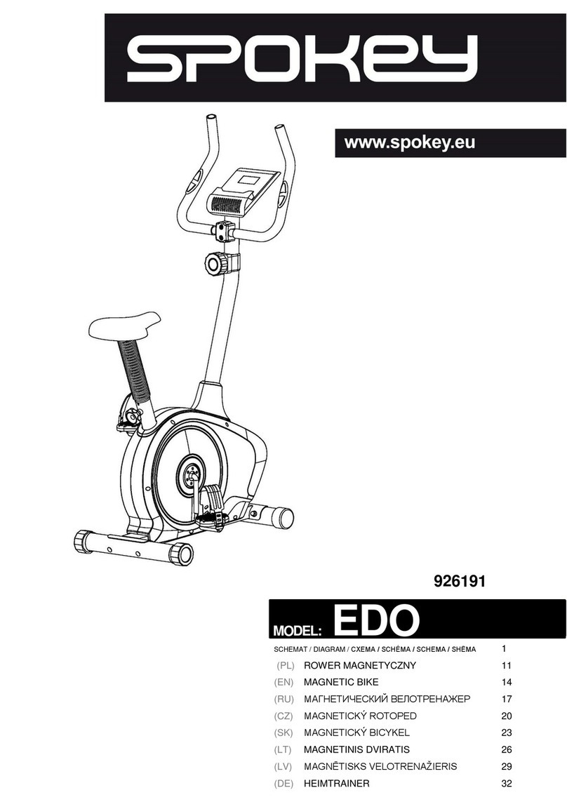 Spokey EDO manual