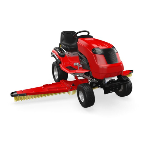 Redexim RTC User manual