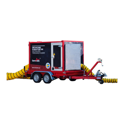 CorroVenta CTR 10 000 User manual CorroVenta CTR 10 000 User manual