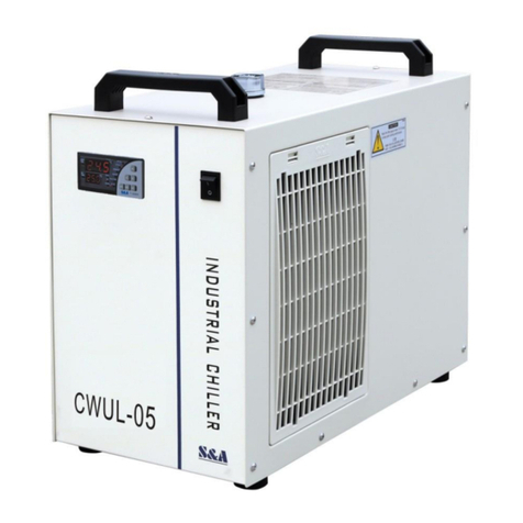 S&A CWUL-05 user manual