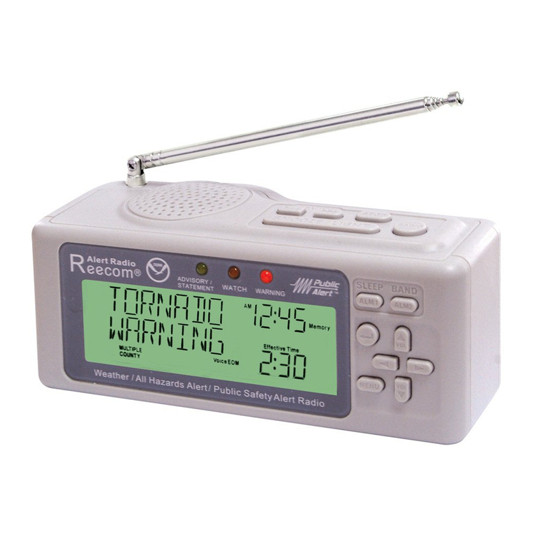 Reecom Electronics R-500 User manua