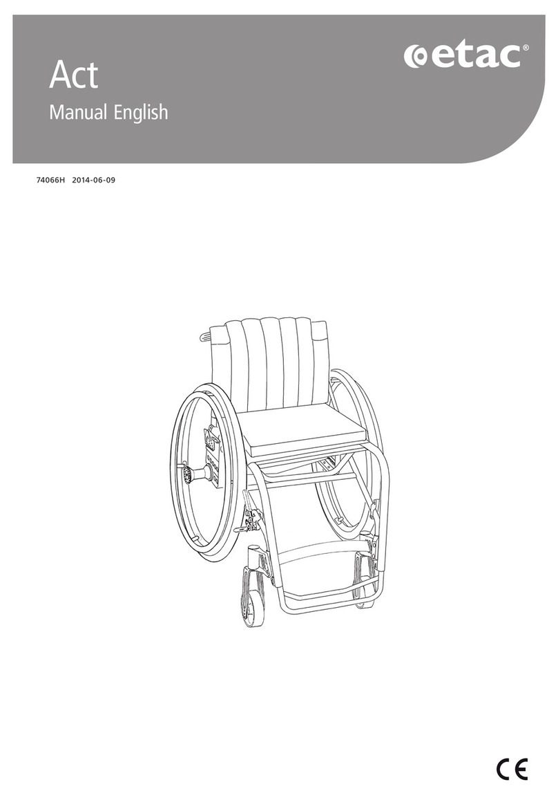 Etac Act User manual Etac Act User manual