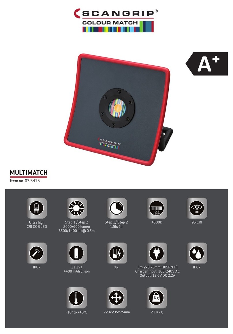 SCANGRIP MULTIMATCH manual