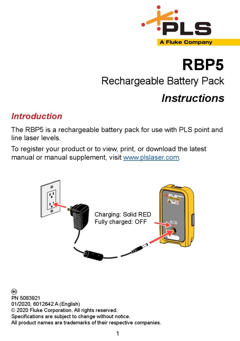 Fluke PLS RBP5 User manual