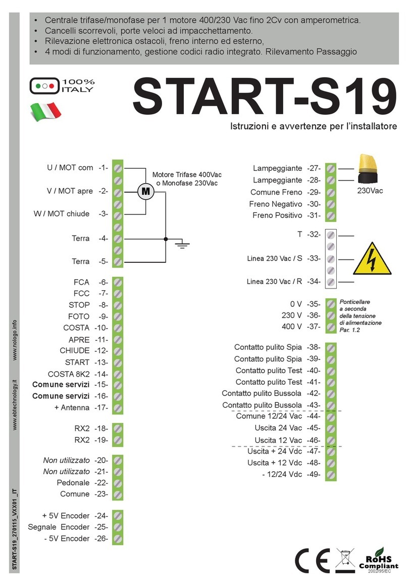 nologo START-S19 User guide