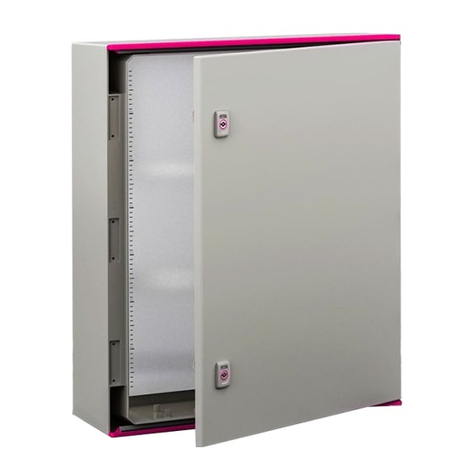 Rittal AX 1432.000 User manual