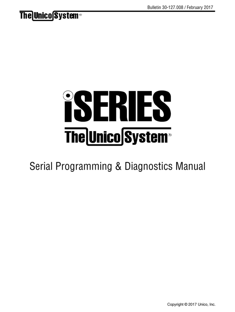 Unico i Series User manual