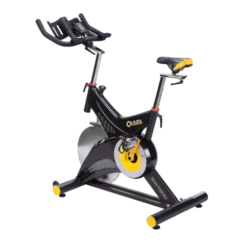 HMS Premium SW7200 manual