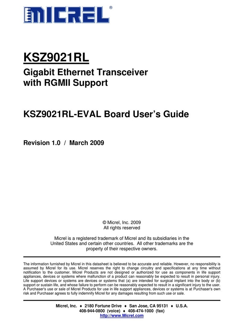 Micrel KSZ9021RL-EVAL user guide