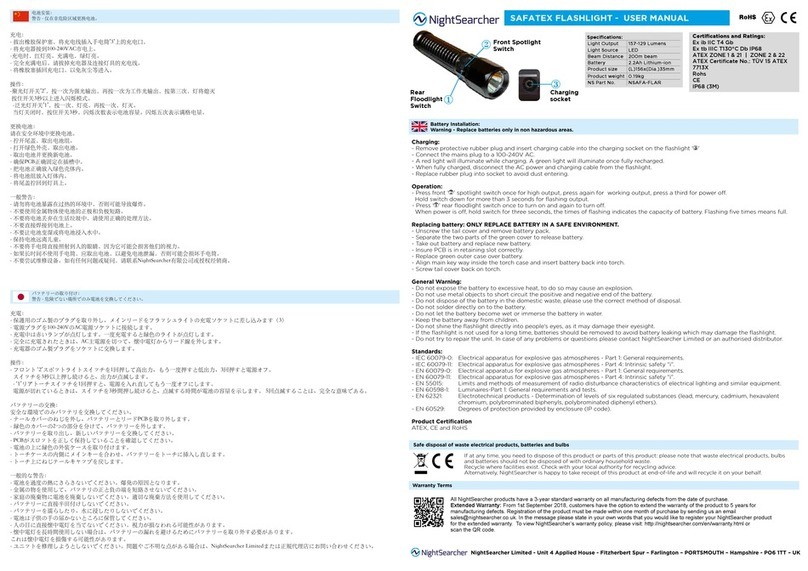 NightSearcher SAFATEX FLASHLIGHT User manual