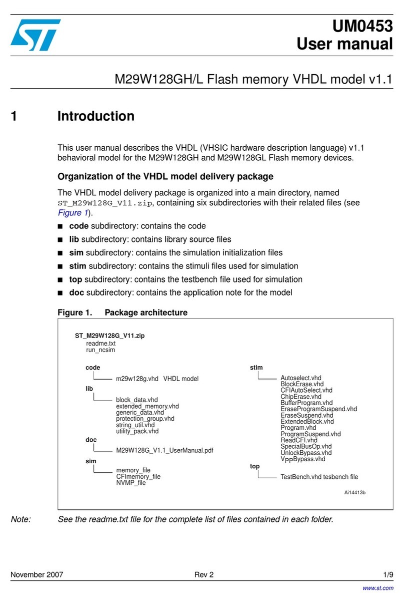 ST M29W128GH user manual