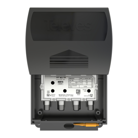 Televes MATV quick start guide