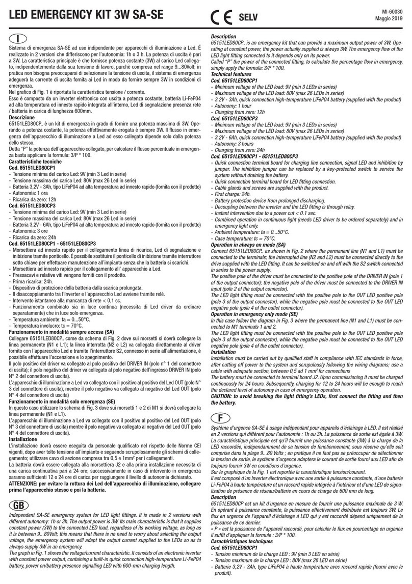 RELCO 65151LED80CP1 instructions