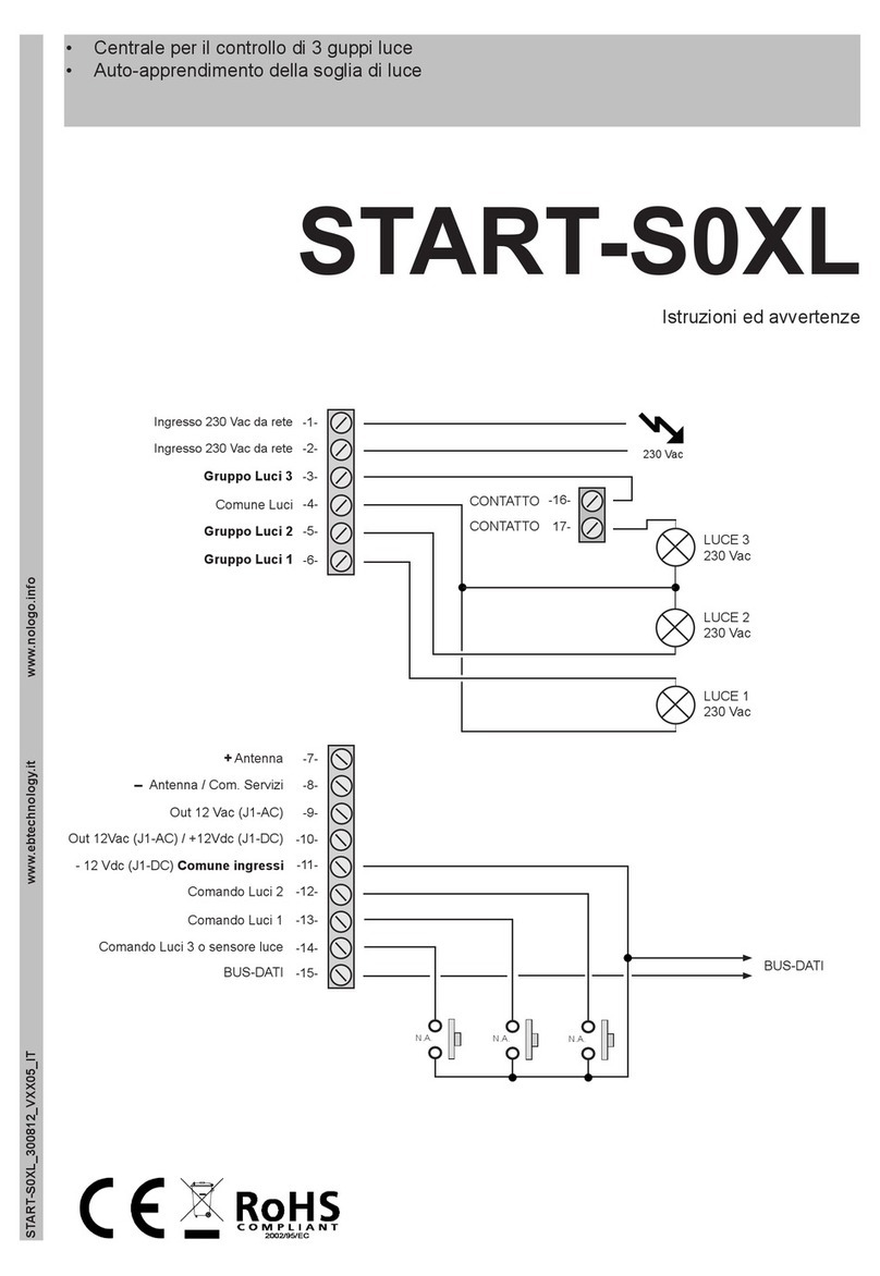 nologo START-S0XL Manual and awainings