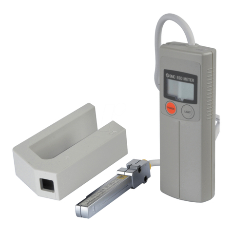 SMC Networks IZH10 Series User manual