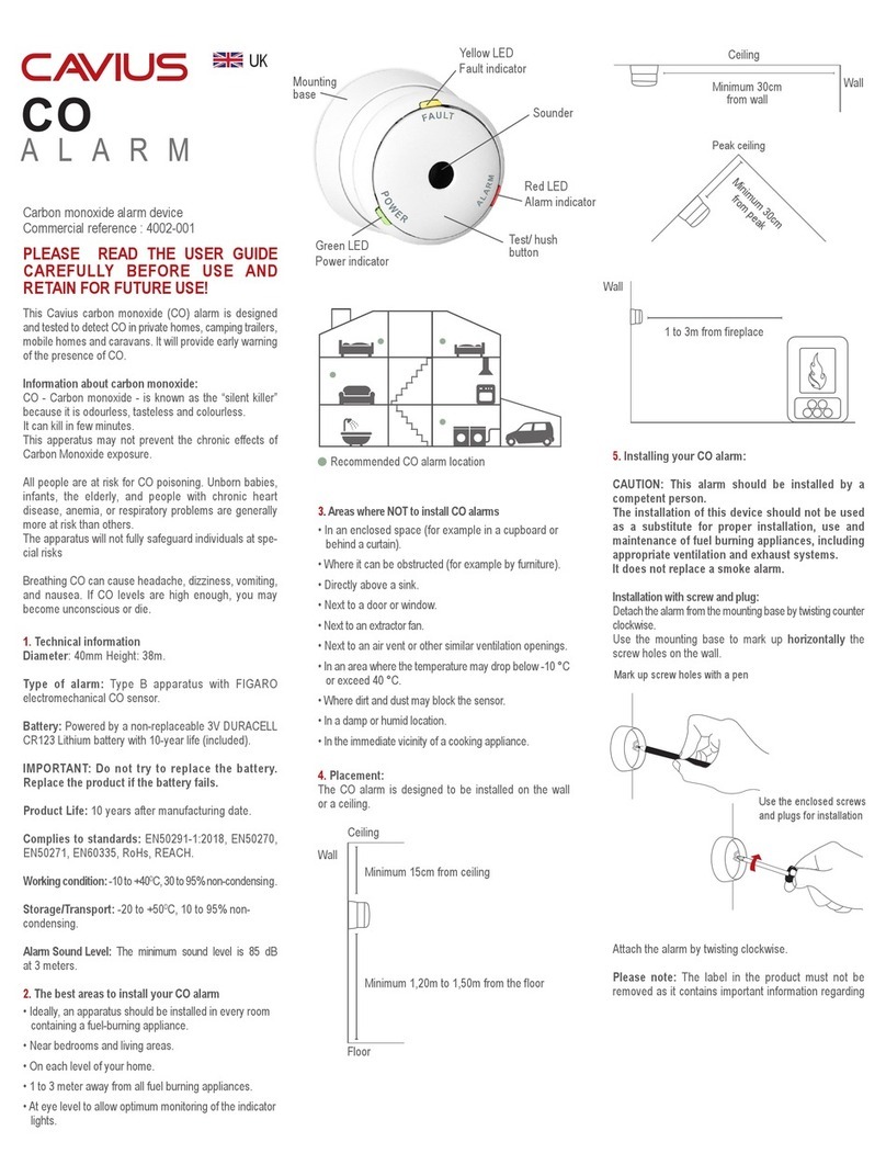 Cavius 4002-001 user guide
