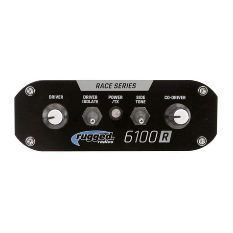 Rugged Radios RRP6100 User manual