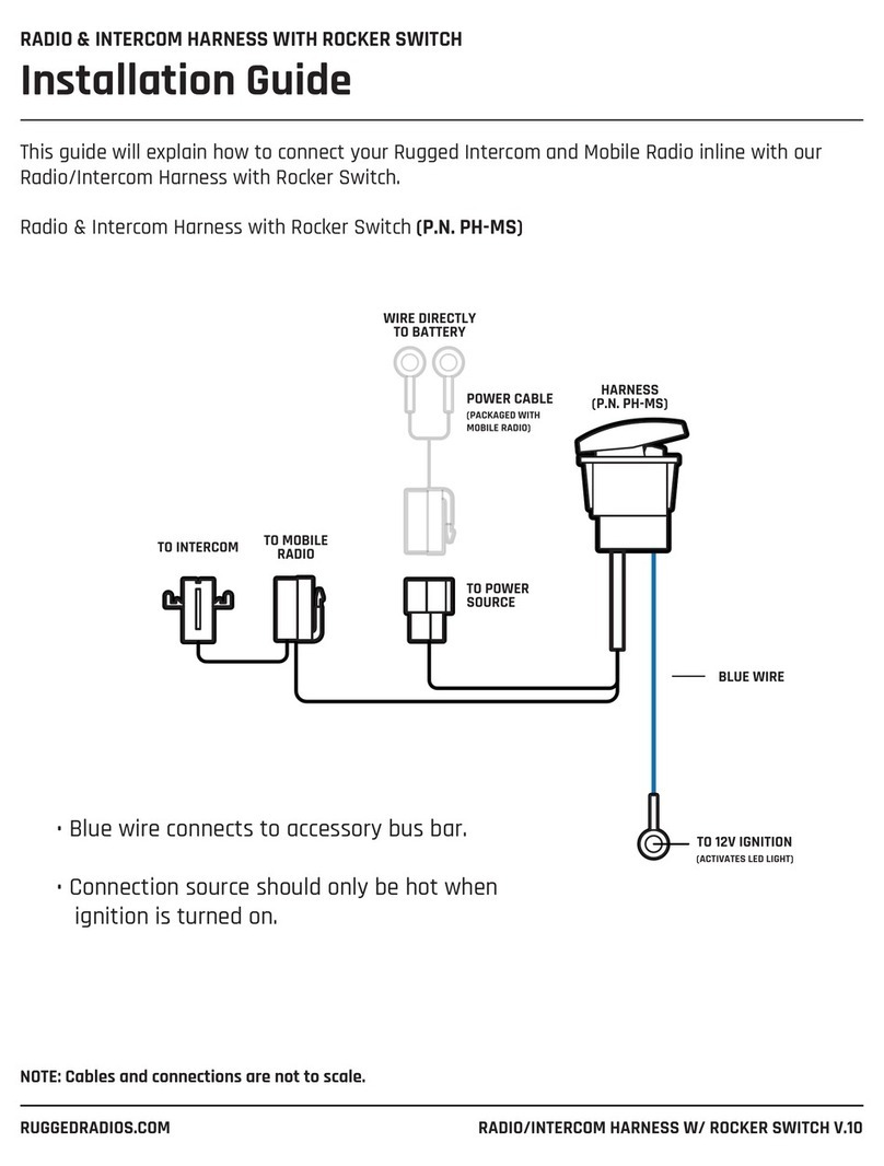 Rugged Radios P N PH-MS User manual