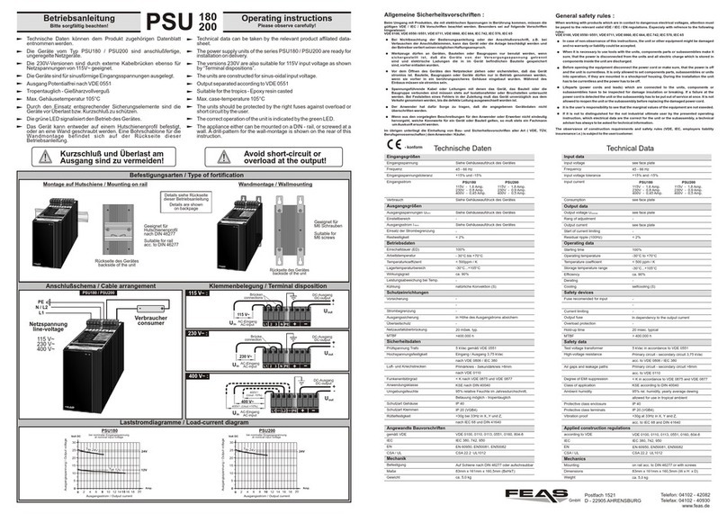 FEAS PSU 180 User manual