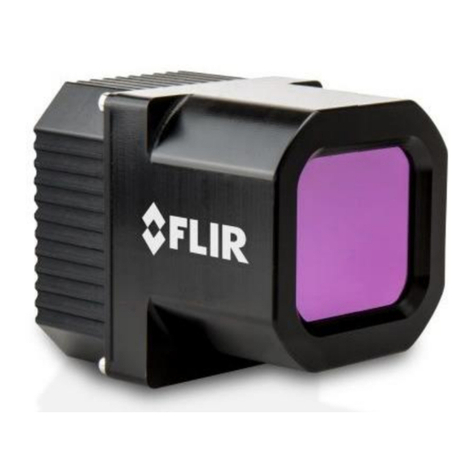 FLIR ADK Getting started