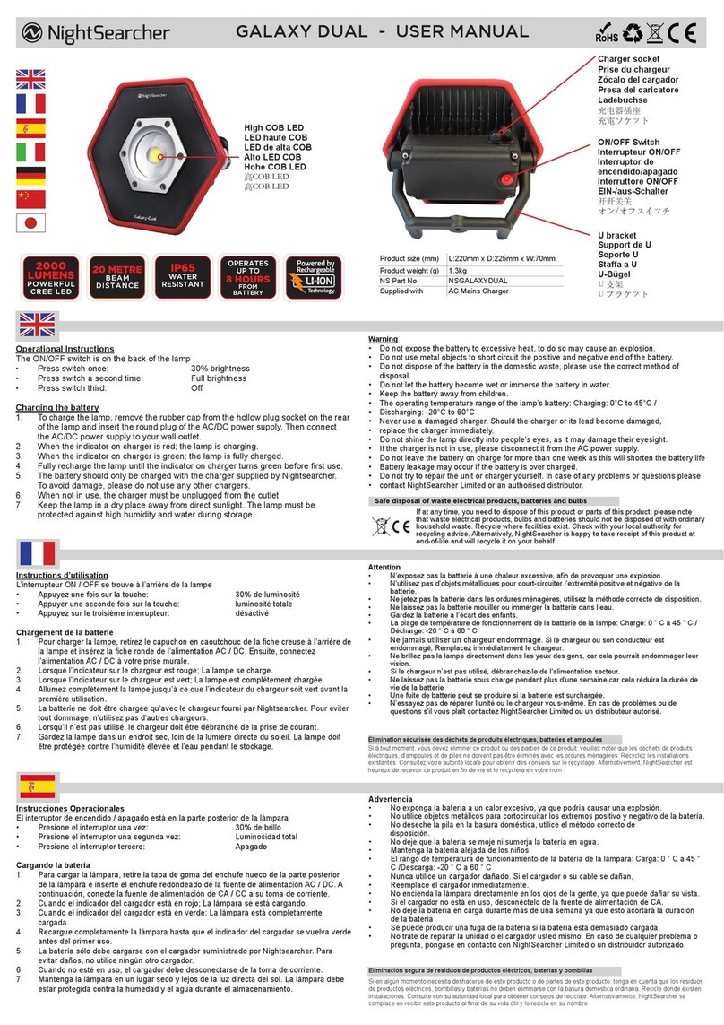 NightSearcher GALAXY DUAL User manual