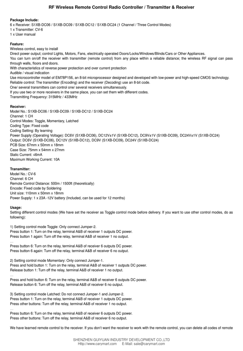 CaryMart S1XB-DC06 User manual