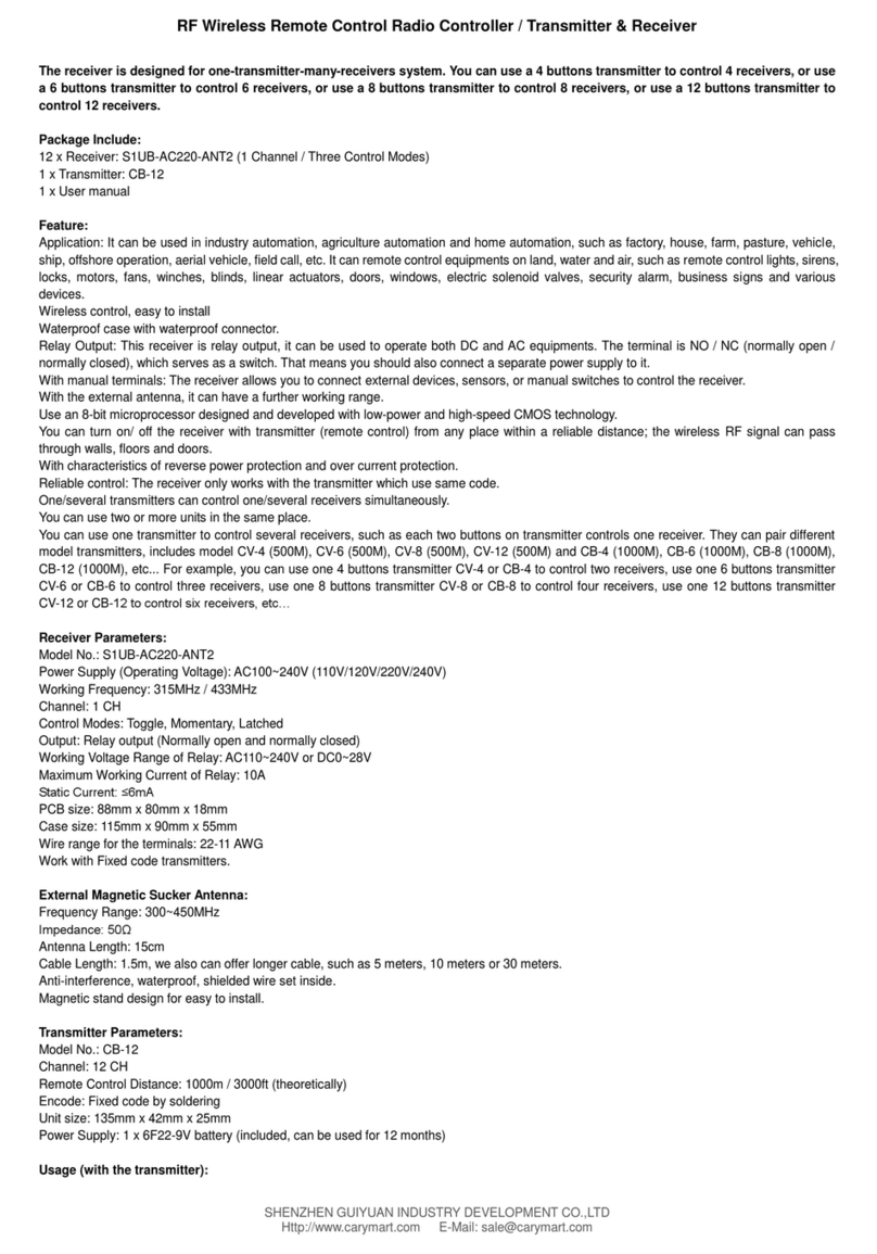 CaryMart S1UB-AC220-ANT2 User manual