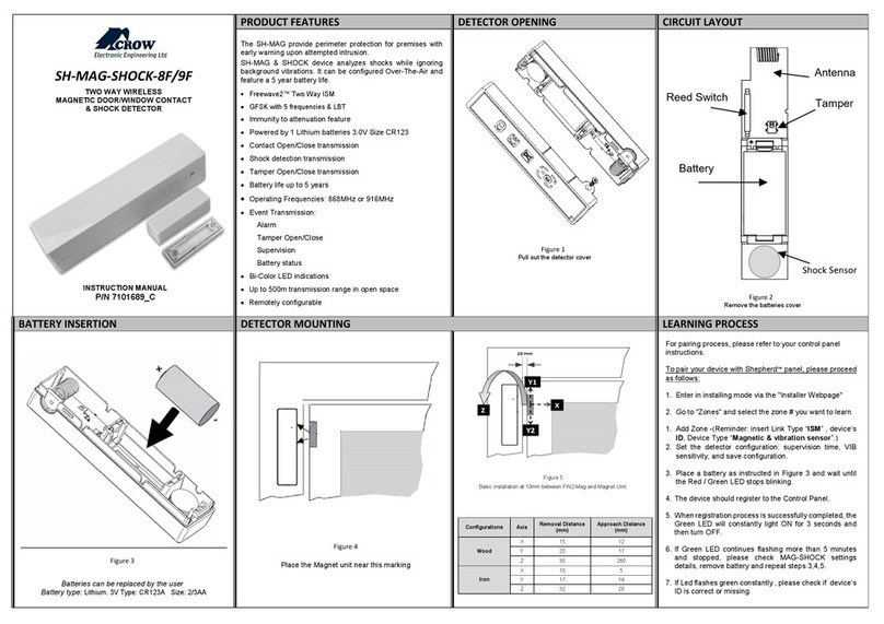 Crow SH-MAG-SHOCK-8F User manual