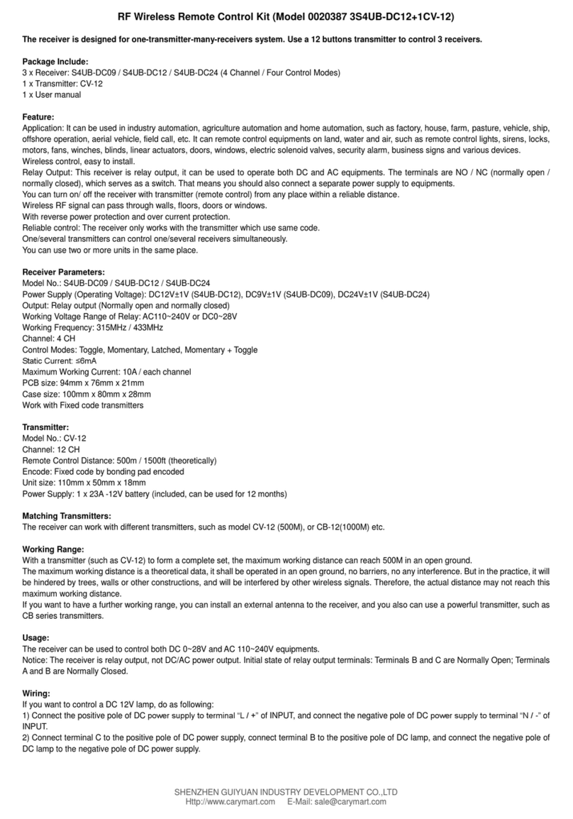 CaryMart 0020387 User manual