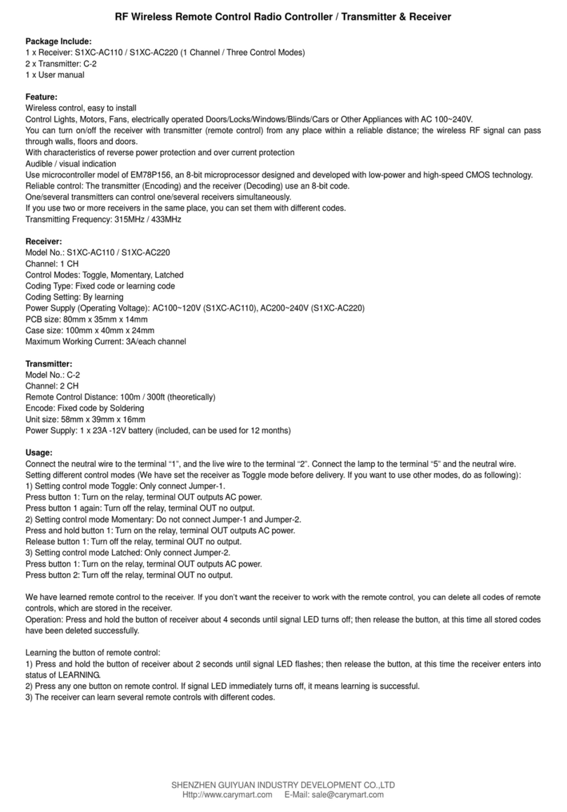 CaryMart S1XC-AC110 User manual
