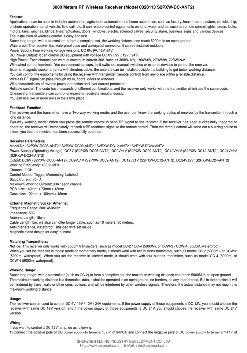 CaryMart 0020113 User manual