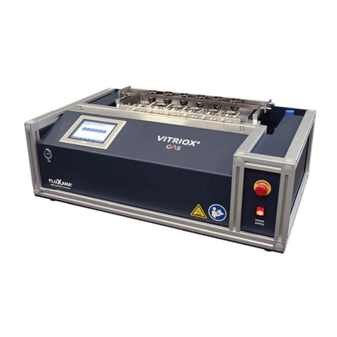 FLUXANA VITRIOX GAS Series user manual