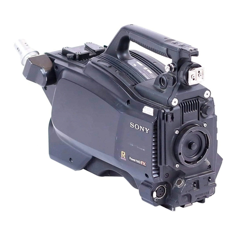 Sony Power HAD FX HSC300R User manual