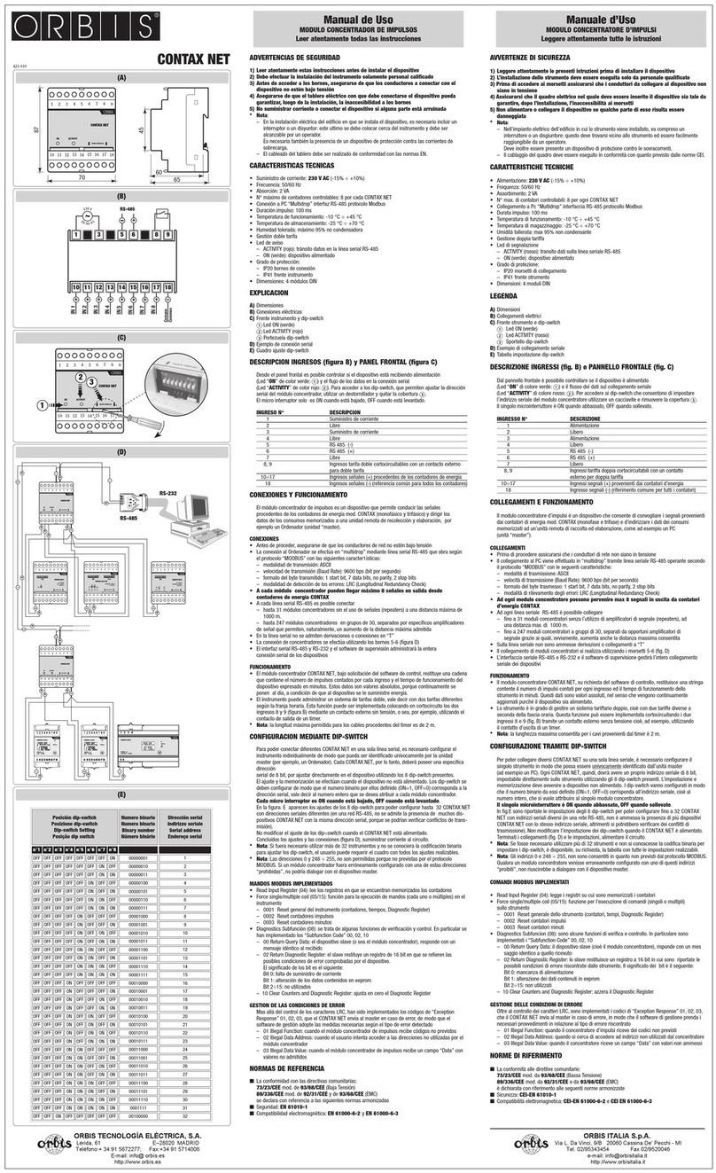 Orbis CONTAX NET user manual