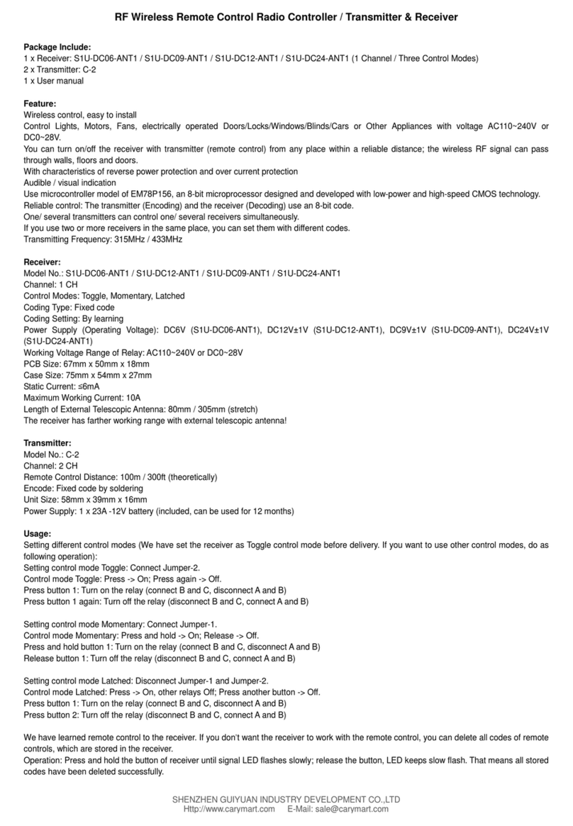 CaryMart S1U-DC06-ANT1 User manual