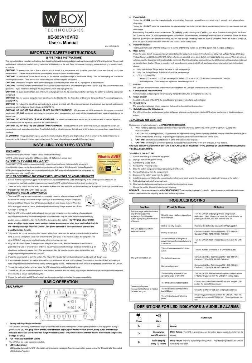 W Box Technologies 0E-825V12VRD user manual