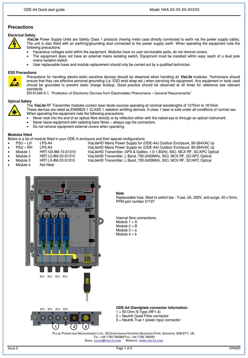 ViaLite HAA Series quick start guide