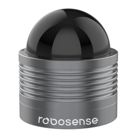 RoboSense RS-Bpearl User manual