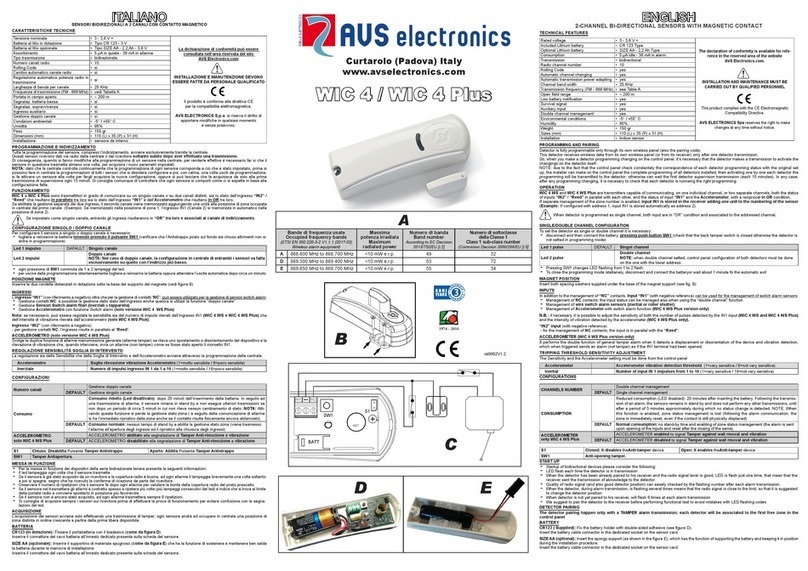 AVS Electronics WIC 4 User manual