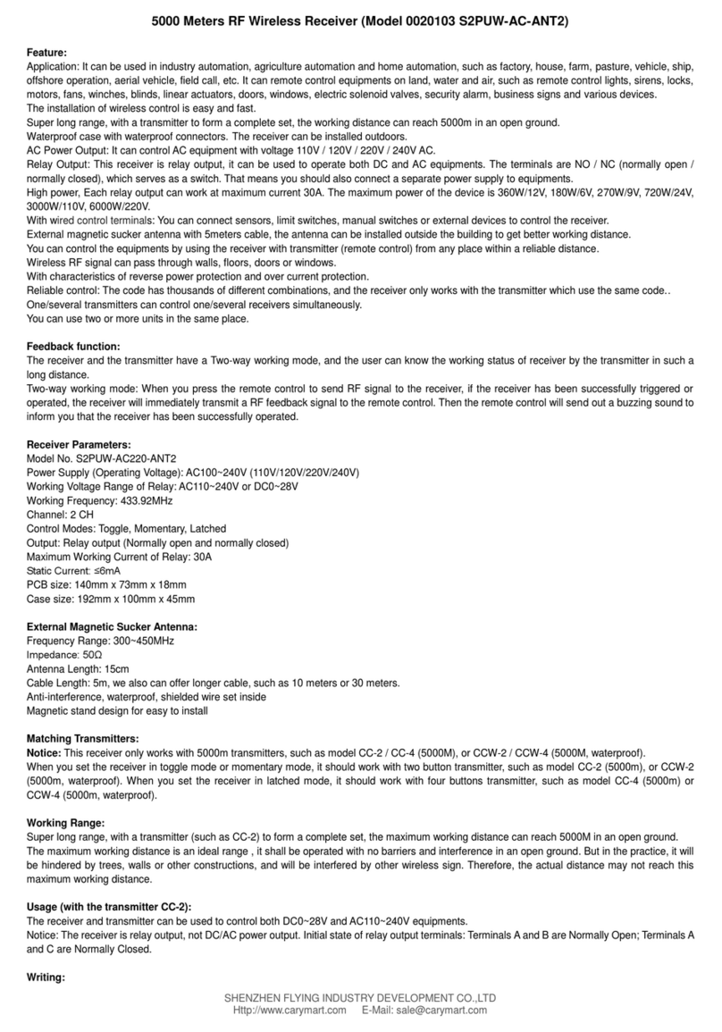 CaryMart 0020103 User manual