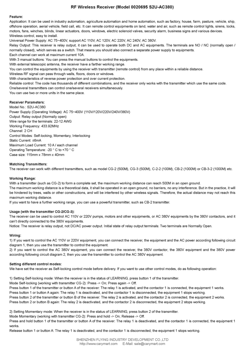 CaryMart 0020695 User manual