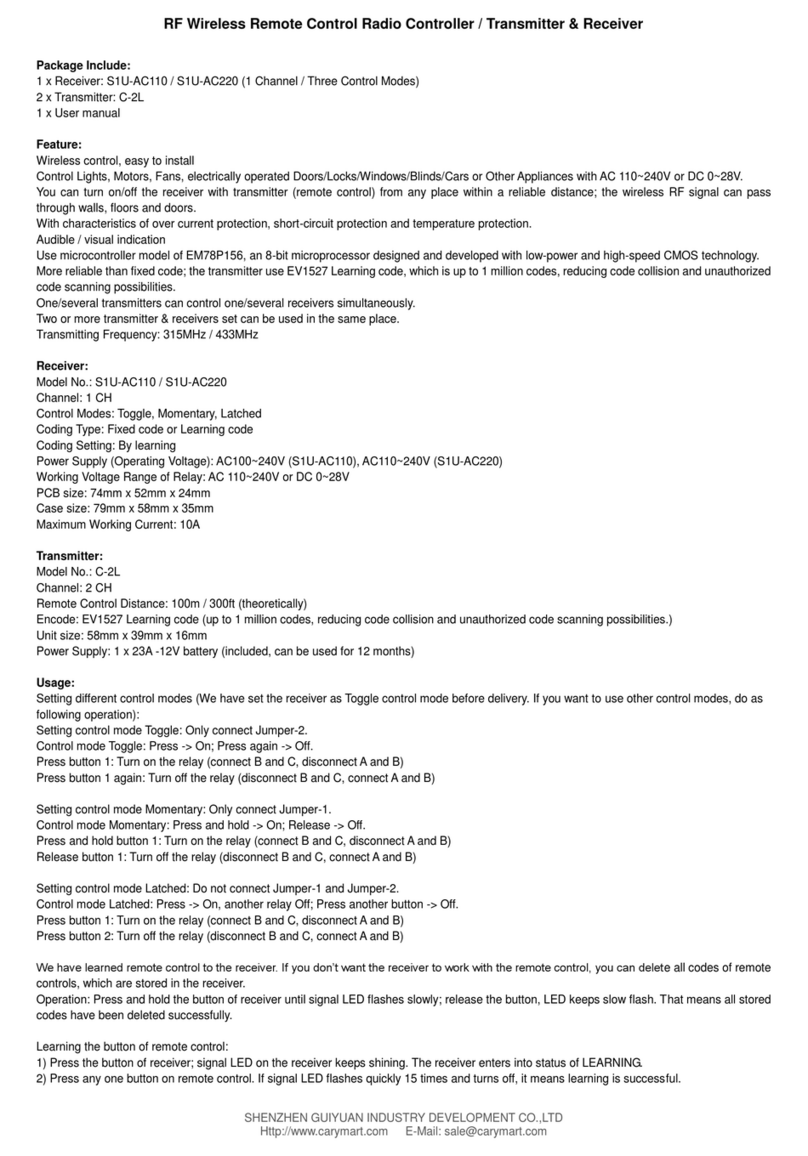 CaryMart S1U-AC110 User manual