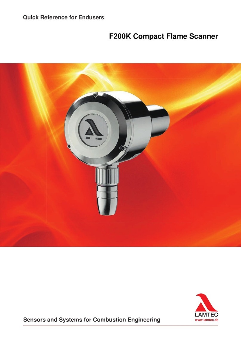 Lamtec F200K Series quick reference