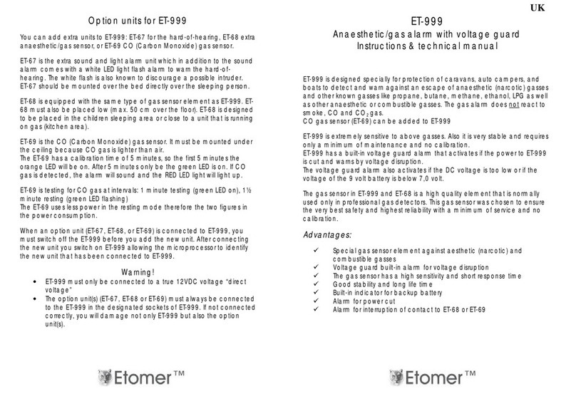 Etomer ET-999 User manual