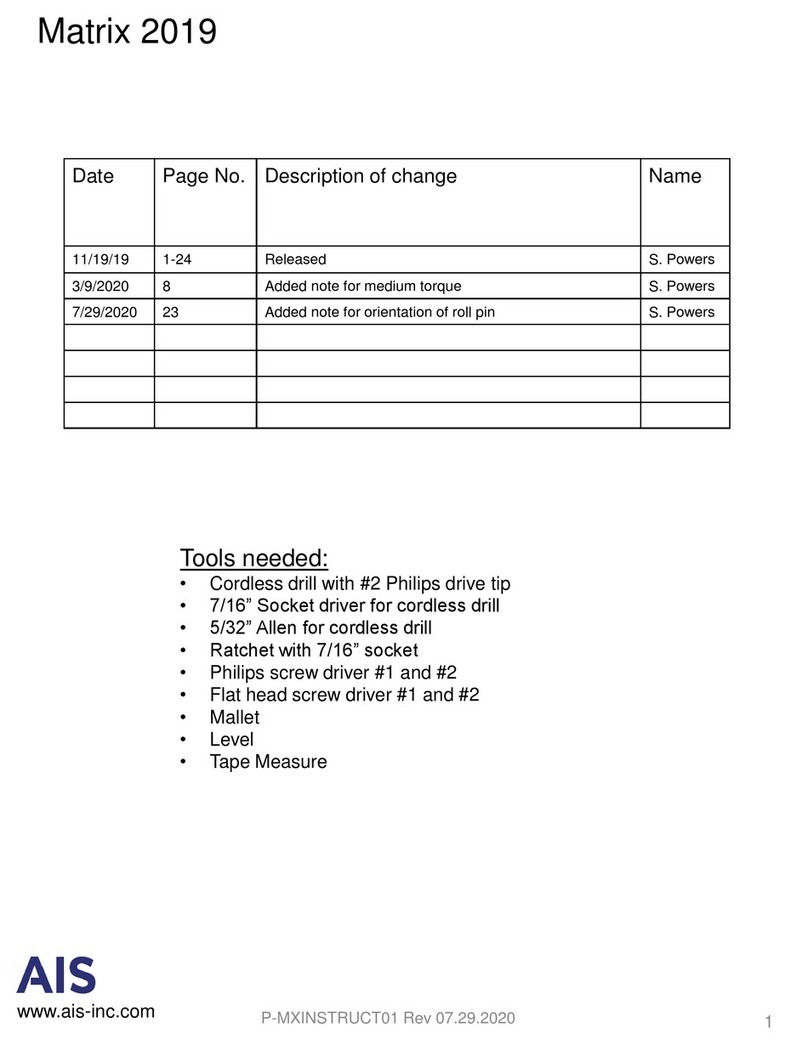 AIS Matrix manual