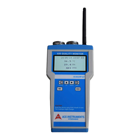 ACE INSTRUMENTS AI-IAQ-SP-IoT User manual