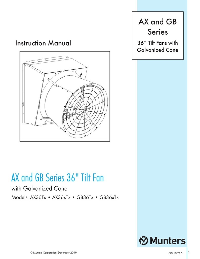 Munters AX Series instruction manual