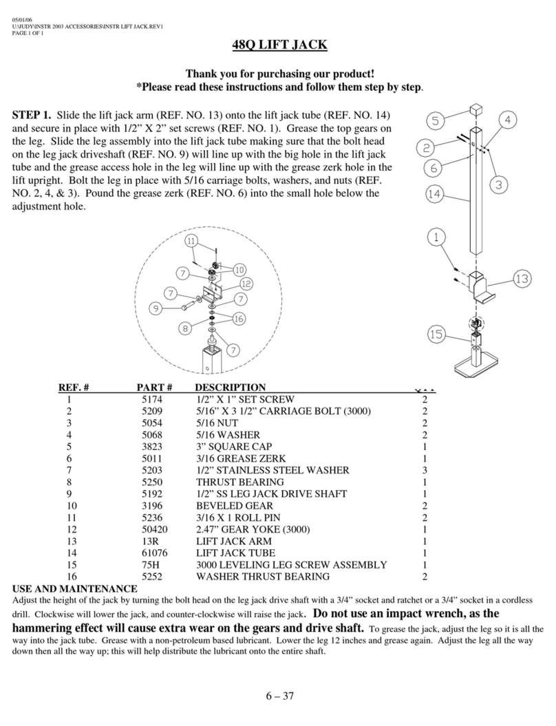 Porta-Dock 48Q manual