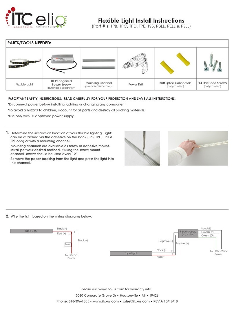 ITC elio TPB Configuration guide